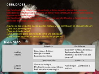DEBILIDADESLas Debilidades se refieren, por el contrario, a todos aquellos elementos, recursos, habilidades y actitudes que la empresa ya tiene y que constituyen barreras para lograr la buena marcha de la organización. Las Debilidades son problemas internos, que, una vez identificados y desarrollando una adecuada estrategia, pueden y deben eliminarse.Algunas de las preguntas que se pueden realizar y que contribuyen en el desarrollo son:¿Qué se puede mejorar?¿Que se debería evitar?¿Qué percibe la gente del mercado como una debilidad?¿Qué factores reducen las ventas o el éxito del proyecto ?Matriz DAFO