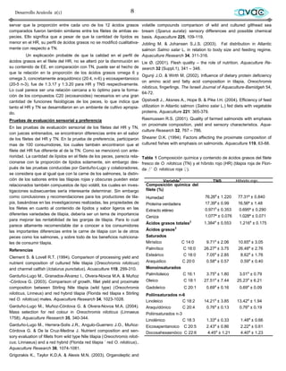 Desarrollo Acuícola 2(1)                                           8                                                         avac
servar que la proporción entre cada uno de los 12 ácidos grasos               volatile compounds comparison of wild and cultured gilthead sea
comparados fueron también similares entre los filetes de ambas es-            bream (Sparus aurata): sensory differences and possible chemical
pecies. Ello significa que a pesar de que la cantidad de lípidos es           basis. Aquaculture 225, 109-119.
menor en el HR, su perfil de ácidos grasos no se modificó cualitativa-Jobling M. & Johansen S.J.S. (2003). Fat distribution in Atlantic
mente con respecto a TN.                                              salmon Salmo salar L. in relation to body size and feeding regime.
         Un explicación probable de que la calidad en el perfil de Aquaculture Research 34, 311-316.
ácidos grasos en el filete del HR, no se alteró por la disminución en Lie Ø. (2001). Flesh quality – the role of nutrition. Aquaculture Re-
su contenido de EE, en comparación con TN, puede ser el hecho de search 32 (Suppl.1), 341 – 348.
que la relación en la proporción de los ácidos grasos omega 6 y
                                                                      Ogunji J.O. & Wirth M. (2002). Influence of dietary protein deficiency
omega 3, concretamente araquidónico (20:4, n-6) y eicosapentanoico
                                                                      on amino acid and fatty acid composition in tilapia, Oreochromis
(20-5 n-3), fue de 1:3.17 y 1:3.20 para HR y TNS respectivamente.
                                                                      niloticus, fingerlings. The Israeli Journal of Aquaculture-Bamidgeh 54,
Lo cual parece ser una relación cercana a lo óptimo para la forma-
                                                                      64-72.
ción de los compuestos C20 (eicosanoides) necesarios en una gran
cantidad de funciones fisiológicas de los peces, lo que indica que Opstvedt J., Aksnes A., Hope B. & Pike I.H. (2004). Efficiency of feed
tanto el HR y TN se desarrollaron en un ambiente de cultivo apropia- utilization in Atlantic salmon (Salmo salar L.) fed diets with vegetable
do.                                                                   proteins. Aquaculture 221: 365-379.

Pruebas de evaluación sensorial y preferencia                         Rasmussen R.S. (2001). Quality of farmed salmonids with emphasis
                                                                      on proximate composition, yield and sensory characteristics. Aqua-
En las pruebas de evaluación sensorial de los filetes del HR y TN,
                                                                      culture Research 32, 767 – 786.
con jueces entrenados, se encontraron diferencias entre en el sabor
de los filetes del HR y TN. En la prueba de preferencia, participaron Shearer D.K. (1994). Factors affecting the proximate composition of
mas de 100 consumidores, los cuales también encontraron que el cultured fishes with emphasis on salmonids. Aquaculture 119, 63-88.
filete del HR fue diferente al de la TN. Como se mencionó con ante-
rioridad. La cantidad de lípidos en el filete de los peces, parecía rela- Tabla 1 Composición química y contenido de ácidos grasos del filete
cionarse con la proporción de lípidos solamente, sin embargo des- fresco de O. niloticus (TN) y el híbrido rojo (HR) (tilapia roja de Flori-
pués de las pruebas conducidas por Garduño-Lugo y colaboradores, da ♂´ O. niloticus roja ♀).
se considera que al igual que con la carne de los salmones, la distin-
ción de los sabores entre las tilapias rojas y obscuras pueden estar                  Variable1              TNS         Híbrido rojo
relacionados también compuestos de tipo volátil, los cuales en inves-       Composición química del
tigaciones subsecuentes sería interesante determinar. Sin embargo           filete (%)
como conclusiones y recomendaciones para los productores de tila-           Humedad                      76.26a ± 1.220   77.31ª ± 0.840
pia, basándose en las investigaciones realizadas, las propiedades de        Proteína verdadera
                                                                                                              a
                                                                                                         17.39 ± 0.99     16.56ª ± 1.48
los filetes en cuanto al contenido de lípidos y sabor ligeros en las                                     0.971b ± 0.353    0.695ª ± 0.290
                                                                            Extracto etéreo
diferentes variedades de tilapia, debería ser un tema de importancia                                     1.077ª ± 0.076    1.028ª ± 0.071
                                                                            Ceniza
para mejorar las rentabilidad de las granjas de tilapia. Para lo cual
                                                                            Ácidos grasos totales2       1.384a ± 0.553    1.216a ± 0.175
parece altamente recomendable dar a conocer a los consumidores
las importantes diferencias entre la carne de tilapia con la de otros       Ácidos grasos3
peces como los salmones, y sobre todo de los beneficios nutriciona-         Saturados
les de consumir tilapia.                                                    Mirístico           C 14:0    9.71a ± 2.06    10.65a ± 3.05
Referencias                                                                 Palmítico            C 16:0  26.27a ± 3.75    26.48a ± 2.76
                                                                                Esteárico             C 18:0    7.05a ± 2.85     8.62a ± 1.76
Clement S. & Lovell R.T. (1994). Comparison of processing yield and
nutrient composition of cultured Nile tilapia (Oreochromis niloticus)           Araquidico            C 20:0    0.58a ± 0.57     0.59a ± 0.40
and channel catfish (Ictalurus punctatus). Acuaculture 119, 299-310.            Monoinsaturados
Garduño-Lugo M., Granados-Álvarez I., Olvera-Novoa M.A. & Muñoz                 Palmítoleico          C 16:1    3.75a ± 1.80     3.01a ± 0.79
-Córdova G. (2003). Comparison of growth, fillet yield and proximate            Oleico                C 18:1   27.51a ± 7.44    25.23a ± 6.21
composition between Stirling Nile tilapia (wild type) (Oreochromis              Gadoleíco             C 20:1    0.69a ± 0.16     0.69a ± 0.09
niloticus, Linneus) and red hybrid tilapia (Florida red tilapia x Stirling      Poliinsaturados n-6
red O. niloticus) males. Aquaculture Research 34, 1023-1028.                    Linoleico         C 18:2       14.21a ± 3.85    13.42a ± 1.94
Garduño-Lugo M., Muñoz-Córdova G. & Olvera-Novoa M.A. (2004).                   Araquídónico      C 20:4        0.76a ± 0.13     0.76a ± 0.19
Mass selection for red colour in Oreochromis niloticus (Linnaeus                Poliinsaturados n-3
1758). Aquaculture Research 35, 340-344.
                                                                                Linolénico            C 18:3    1.33a ± 0.33     1.48a ± 0.66
Garduño-Lugo M., Herrera-Solís J.R., Angulo-Guerrero J.O., Muñoz-               Eicosapentanoico C 20:5             a
                                                                                                                2.43 ± 0.86      2.22a ± 0.61
Córdova G. & De la Cruz-Medina J. Nutrient composition and sen-                 Docosahexaenóico C 22:6          4.45a ± 1.21    4.40a ± 1.23
sory evaluation of fillets from wild type Nile tilapia (Oreochromis niloti-
cus, Linnaeus) and a red hybrid (Florida red tilapia ´ red O. niloticus)..
Aquaculture Research 38, 1074-1081.
Grigorakis K., Taylor K.D.A. & Alexis M.N. (2003). Organoleptic and
 