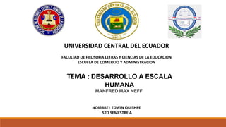 UNIVERSIDAD CENTRAL DEL ECUADOR
FACULTAD DE FILOSOFIA LETRAS Y CIENCIAS DE LA EDUCACION
ESCUELA DE COMERCIO Y ADMINISTRACION

TEMA : DESARROLLO A ESCALA
HUMANA
MANFRED MAX NEFF

NOMBRE : EDWIN QUISHPE
5TO SEMESTRE A

 