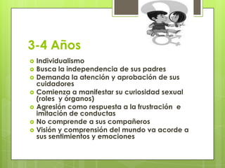 3-4 Años
 Individualismo
 Busca la independencia de sus padres
 Demanda la atención y aprobación de sus
cuidadores
 Comienza a manifestar su curiosidad sexual
(roles y órganos)
 Agresión como respuesta a la frustración e
imitación de conductas
 No comprende a sus compañeros
 Visión y comprensión del mundo va acorde a
sus sentimientos y emociones
 
