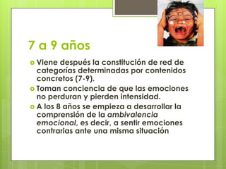 7 a 9 años
 Viene después la constitución de red de
categorías determinadas por contenidos
concretos (7-9).
 Toman conciencia de que las emociones
no perduran y pierden intensidad.
 A los 8 años se empieza a desarrollar la
comprensión de la ambivalencia
emocional, es decir, a sentir emociones
contrarias ante una misma situación
 