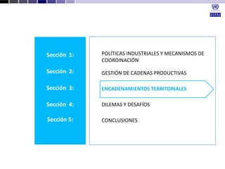 Desarrollo agricola y cadenas productivas una perspectiva latinoamericana