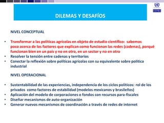 Desarrollo agricola y cadenas productivas una perspectiva latinoamericana