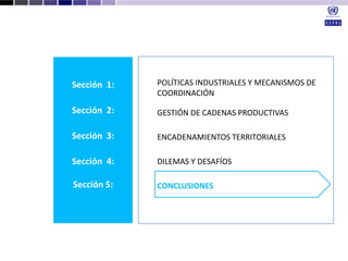 Desarrollo agricola y cadenas productivas una perspectiva latinoamericana