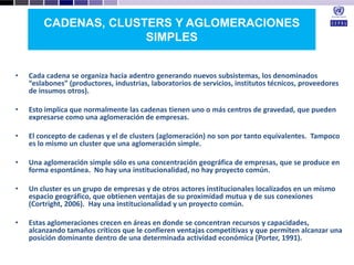Desarrollo agricola y cadenas productivas una perspectiva latinoamericana