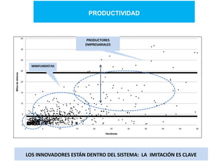 Desarrollo agricola y cadenas productivas una perspectiva latinoamericana