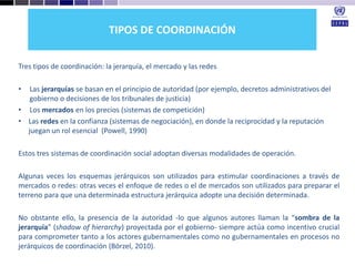 Desarrollo agricola y cadenas productivas una perspectiva latinoamericana