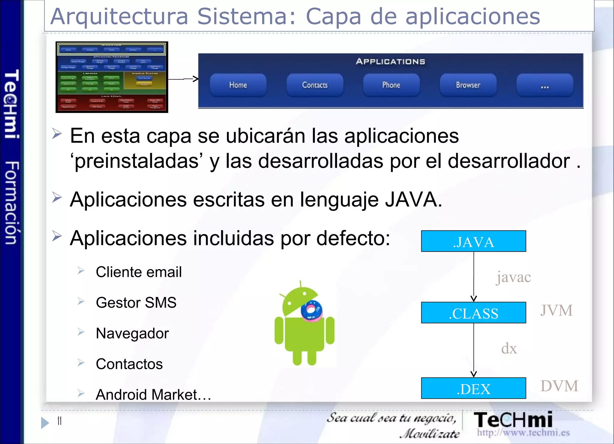 Arquitectura Sistema: Capa de aplicaciones
11
 En esta capa se ubicarán las aplicaciones
‘preinstaladas’ y las desarrolladas por el desarrollador .
 Aplicaciones escritas en lenguaje JAVA.
 Aplicaciones incluidas por defecto:
 Cliente email
 Gestor SMS
 Navegador
 Contactos
 Android Market…
.JAVA
.CLASS
.DEX
javac
dx
JVM
DVM
 