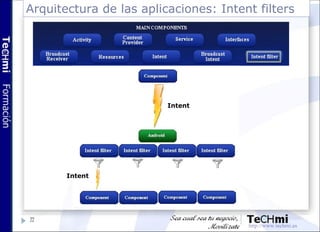 Arquitectura de las aplicaciones: Intent filters
22
Intent
Intent
 