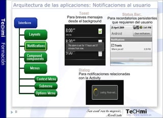 Arquitectura de las aplicaciones: Notificaciones al usuario
61
Toast:
Para breves mensajes
desde el background
Status Bar:...