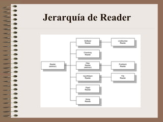 Jerarquía de Reader
 
