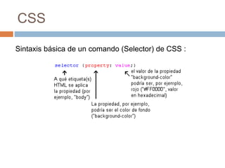 CSS
Sintaxis básica de un comando (Selector) de CSS :
 