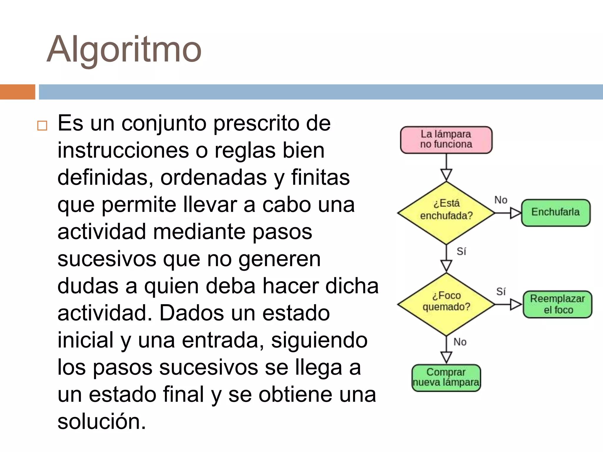 Algoritmo
 Es un conjunto prescrito de
instrucciones o reglas bien
definidas, ordenadas y finitas
que permite llevar a cabo una
actividad mediante pasos
sucesivos que no generen
dudas a quien deba hacer dicha
actividad.​ Dados un estado
inicial y una entrada, siguiendo
los pasos sucesivos se llega a
un estado final y se obtiene una
solución.
 