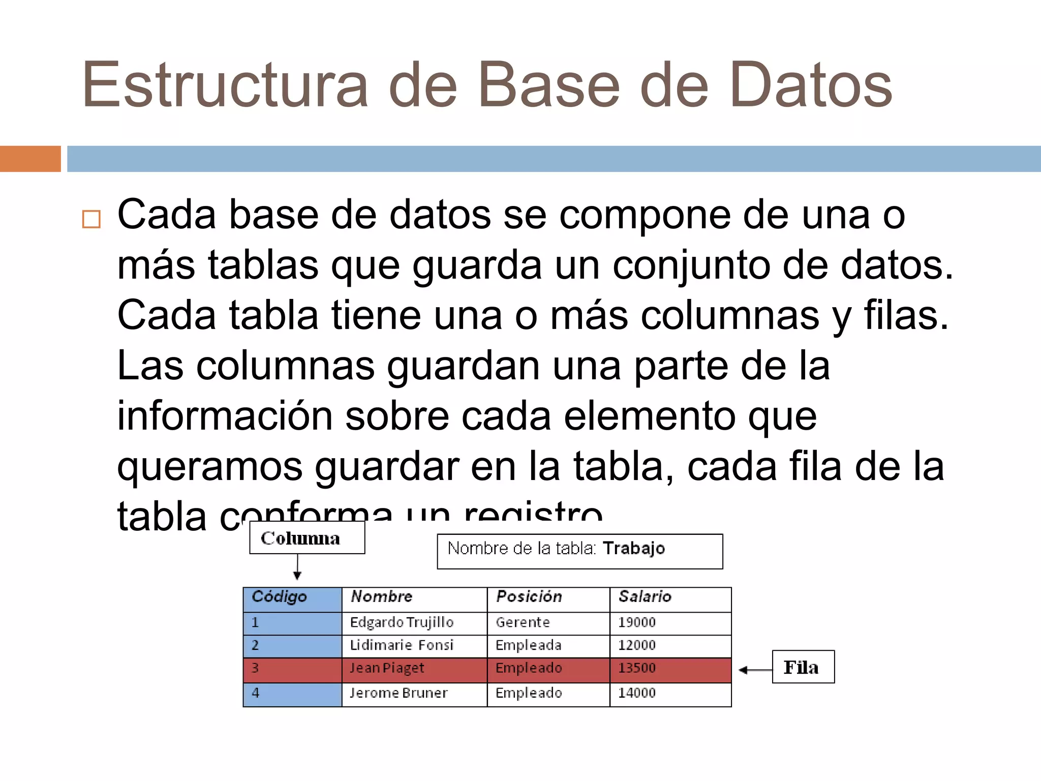 Estructura de Base de Datos
 Cada base de datos se compone de una o
más tablas que guarda un conjunto de datos.
Cada tabla tiene una o más columnas y filas.
Las columnas guardan una parte de la
información sobre cada elemento que
queramos guardar en la tabla, cada fila de la
tabla conforma un registro.
 