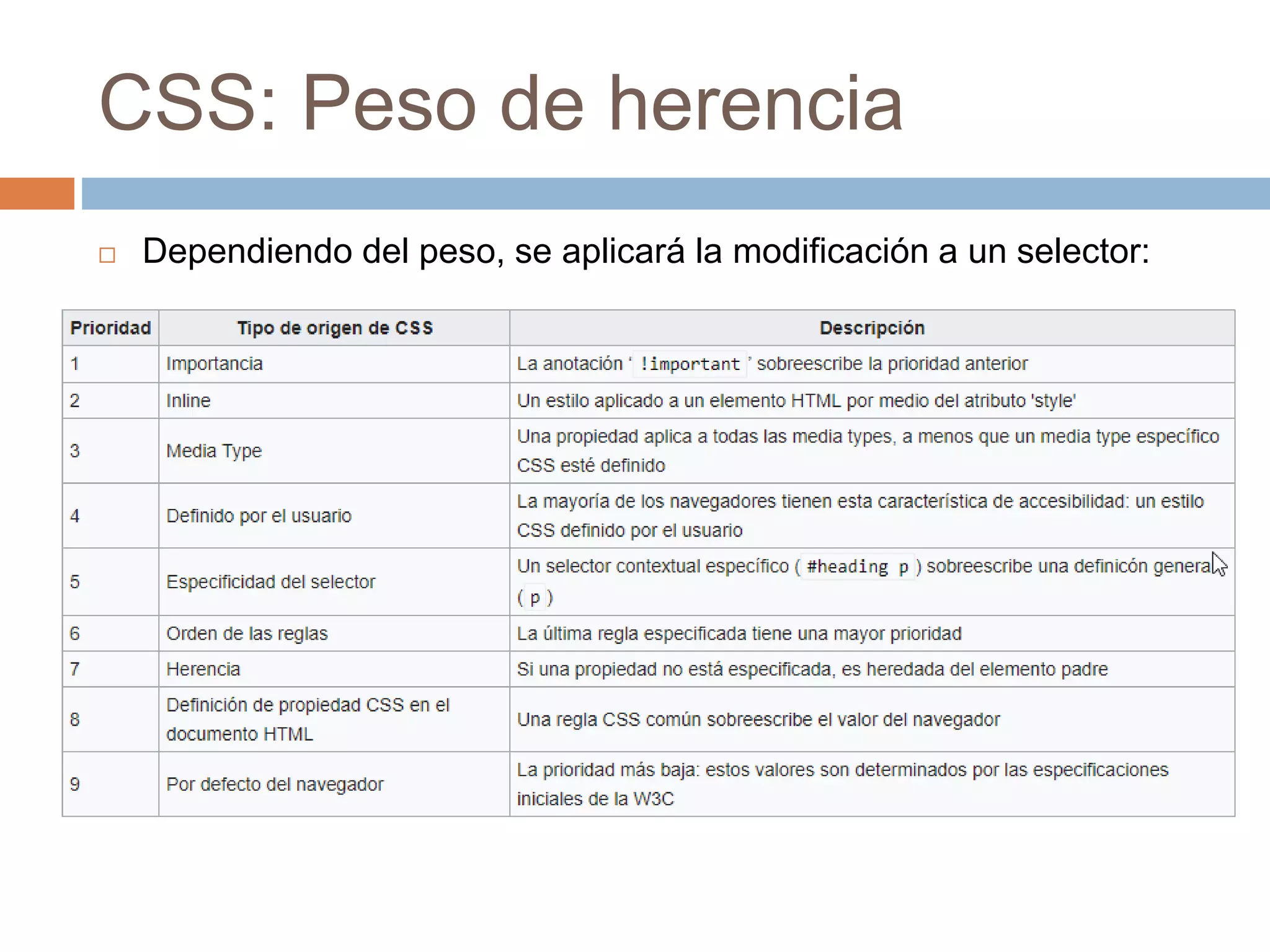 CSS: Peso de herencia
 Dependiendo del peso, se aplicará la modificación a un selector:
 