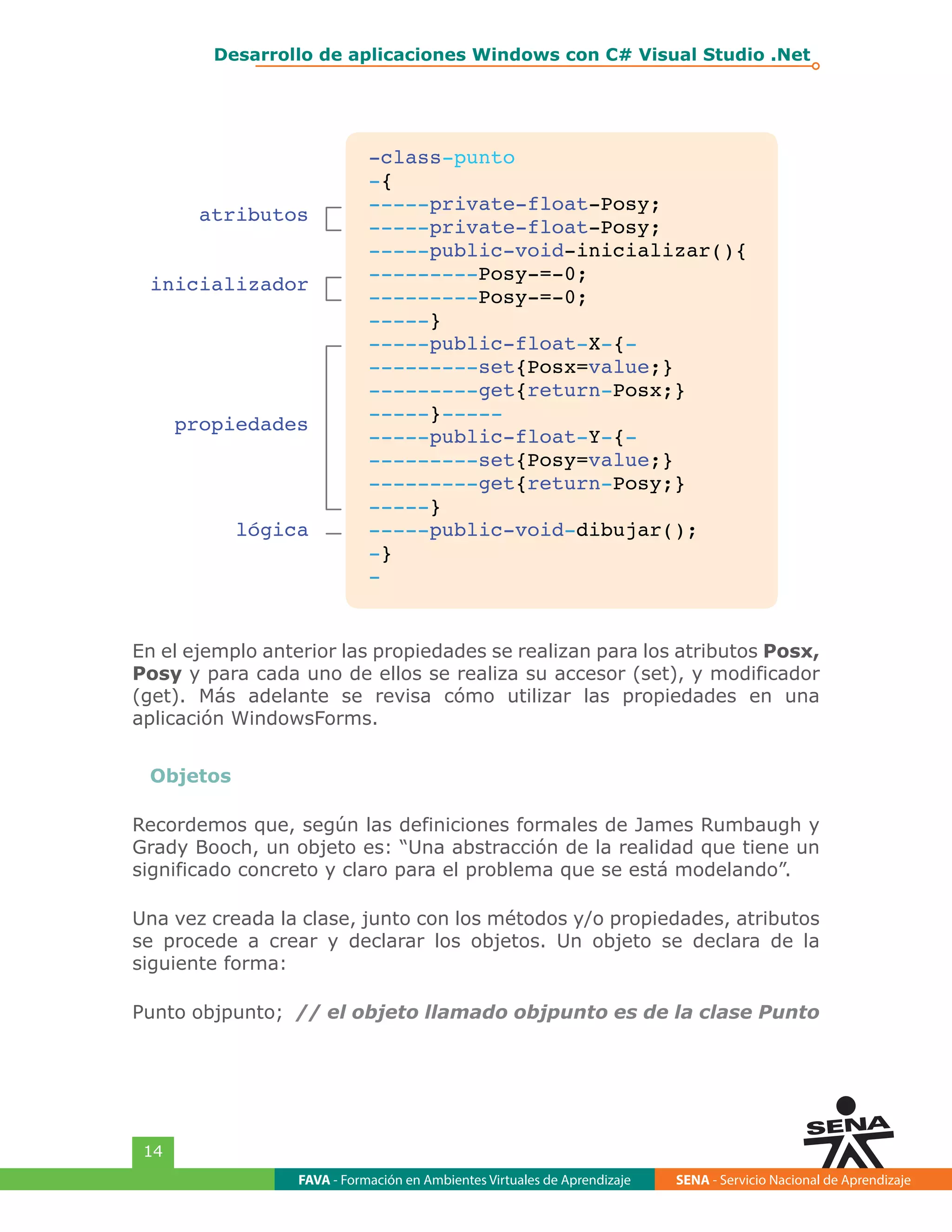 FAVA - Formación en Ambientes Virtuales de Aprendizaje SENA - Servicio Nacional de Aprendizaje
14
Desarrollo de aplicaciones Windows con C# Visual Studio .Net
-class-punto
-{
-----private-float-Posy;
-----private-float-Posy;
-----public-void-inicializar(){
---------Posy-=-0;
---------Posy-=-0;
-----}
-----public-float-X-{-
---------set{Posx=value;}
---------get{return-Posx;}
-----}-----
-----public-float-Y-{-
---------set{Posy=value;}
---------get{return-Posy;}
-----}
-----public-void-dibujar();
-}
-
atributos
inicializador
propiedades
lógica
En el ejemplo anterior las propiedades se realizan para los atributos Posx,
Posy y para cada uno de ellos se realiza su accesor (set), y modificador
(get). Más adelante se revisa cómo utilizar las propiedades en una
aplicación WindowsForms.
Objetos
Recordemos que, según las definiciones formales de James Rumbaugh y
Grady Booch, un objeto es: “Una abstracción de la realidad que tiene un
significado concreto y claro para el problema que se está modelando”.
Una vez creada la clase, junto con los métodos y/o propiedades, atributos
se procede a crear y declarar los objetos. Un objeto se declara de la
siguiente forma:
Punto objpunto; // el objeto llamado objpunto es de la clase Punto
 