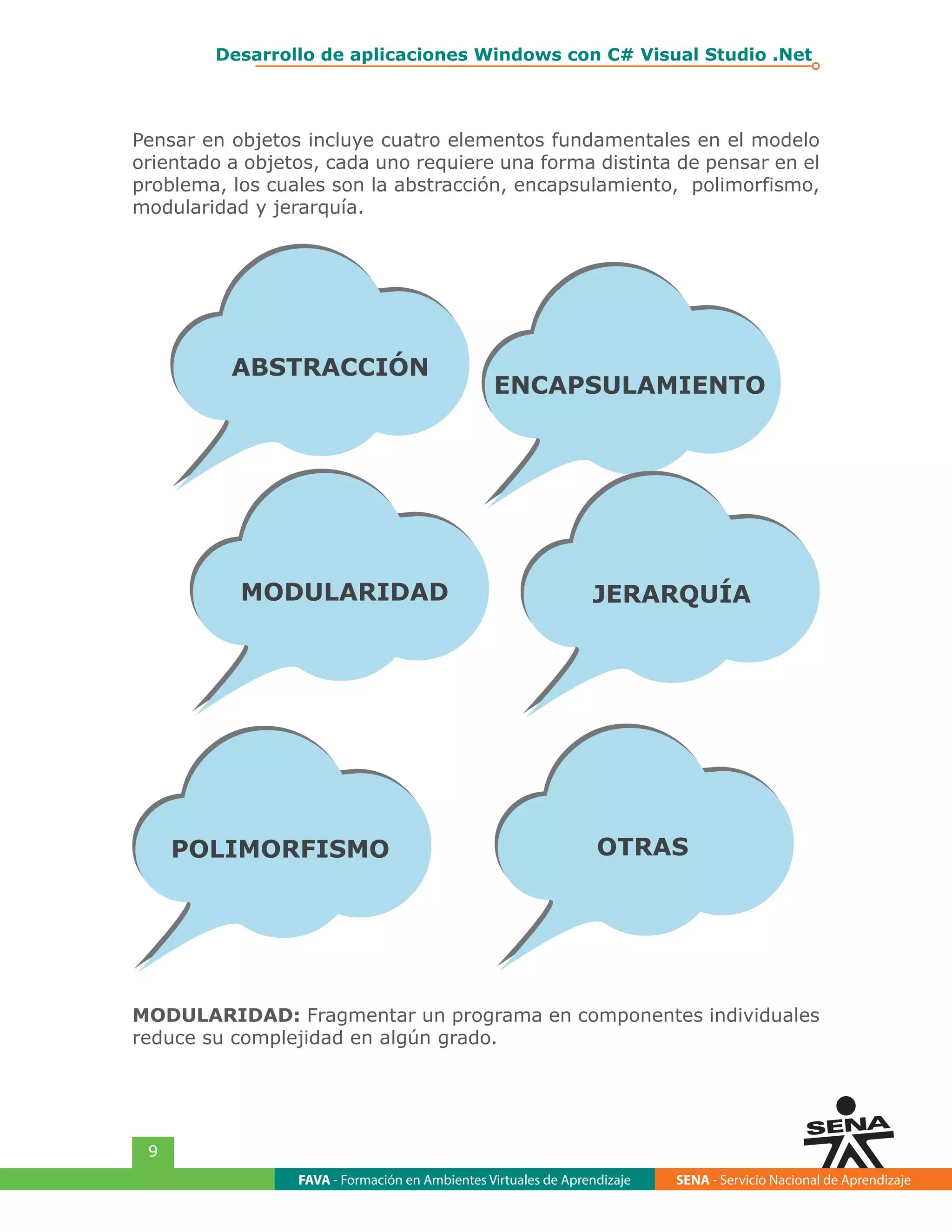 FAVA - Formación en Ambientes Virtuales de Aprendizaje SENA - Servicio Nacional de Aprendizaje
9
Desarrollo de aplicaciones Windows con C# Visual Studio .Net
Pensar en objetos incluye cuatro elementos fundamentales en el modelo
orientado a objetos, cada uno requiere una forma distinta de pensar en el
problema, los cuales son la abstracción, encapsulamiento, polimorfismo,
modularidad y jerarquía.
ABSTRACCIÓN
ENCAPSULAMIENTO
MODULARIDAD
POLIMORFISMO
JERARQUÍA
OTRAS
MODULARIDAD: Fragmentar un programa en componentes individuales
reduce su complejidad en algún grado.
 