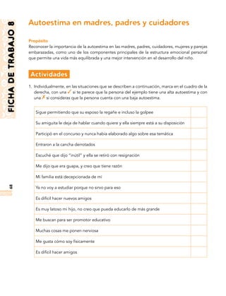 68FICHADETRABAJO8
Autoestima en madres, padres y cuidadores
Propósito
Reconocer la importancia de la autoestima en las madres, padres, cuidadores, mujeres y parejas
embarazadas, como uno de los componentes principales de la estructura emocional personal
que permite una vida más equilibrada y una mejor intervención en el desarrollo del niño.
	Actividades
1.	 Individualmente, en las situaciones que se describen a continuación, marca en el cuadro de la
derecha, con una si te parece que la persona del ejemplo tiene una alta autoestima y con
una si consideras que la persona cuenta con una baja autoestima.
Sigue permitiendo que su esposo la regañe e incluso la golpee
Su amiguita le deja de hablar cuando quiere y ella siempre está a su disposición
Participó en el concurso y nunca había elaborado algo sobre esa temática
Entraron a la cancha derrotados
Escuché que dijo “inútil” y ella se retiró con resignación
Me dijo que era guapa, y creo que tiene razón
Mi familia está decepcionada de mí
Ya no voy a estudiar porque no sirvo para eso
Es difícil hacer nuevos amigos
Es muy latoso mi hijo, no creo que pueda educarlo de más grande
Me buscan para ser promotor educativo
Muchas cosas me ponen nerviosa
Me gusta cómo soy físicamente
Es difícil hacer amigos
 
