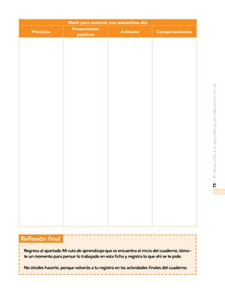 75•Eldesarrolloyelaprendizajeeneducacióninicial
Menú para construir una autoestima alta
Principios
Pensamientos
positivos
Actitudes Comportamientos
	Reflexión final
Regresa al apartado Mi ruta de aprendizaje que se encuentra al inicio del cuaderno, tóma-
te un momento para pensar lo trabajado en esta ficha y registra lo que ahí se te pide.
No olvides hacerlo, porque volverás a tu registro en las actividades finales del cuaderno.
 