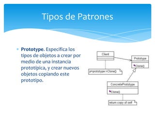 Tipos de Patrones


Prototype. Especifica los
tipos de objetos a crear por
medio de una instancia
prototípica, y crear nuevos
objetos copiando este
prototipo.
 