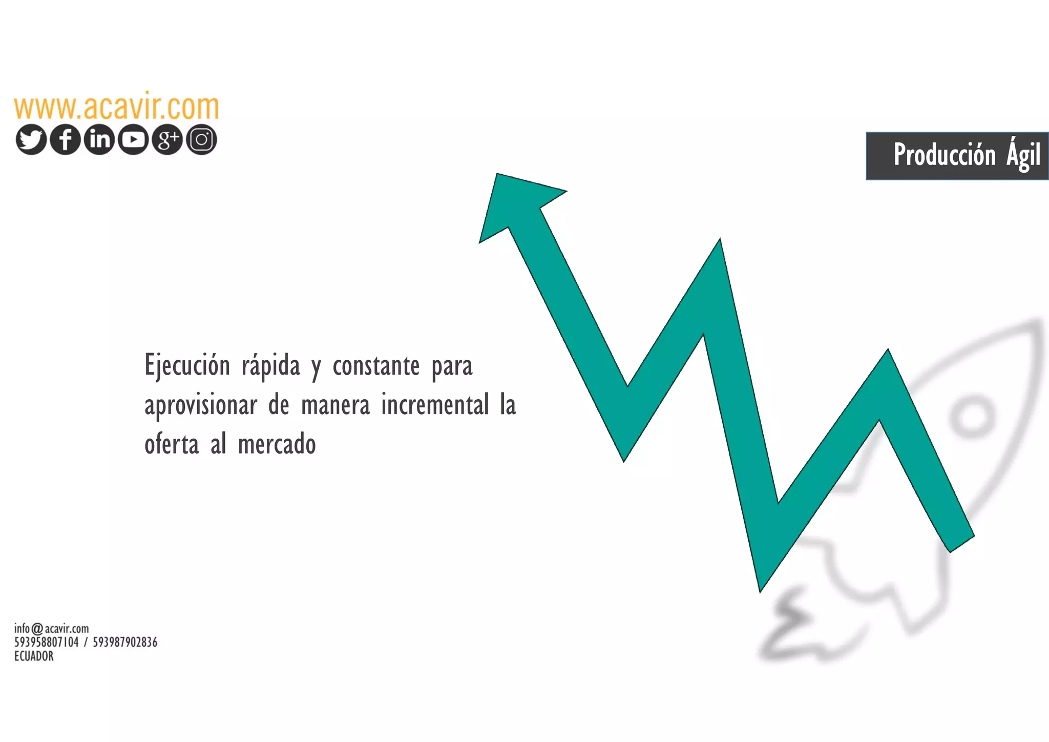 Producción Ágil
Ejecución rápida y constante para
aprovisionar de manera incremental la
oferta al mercado