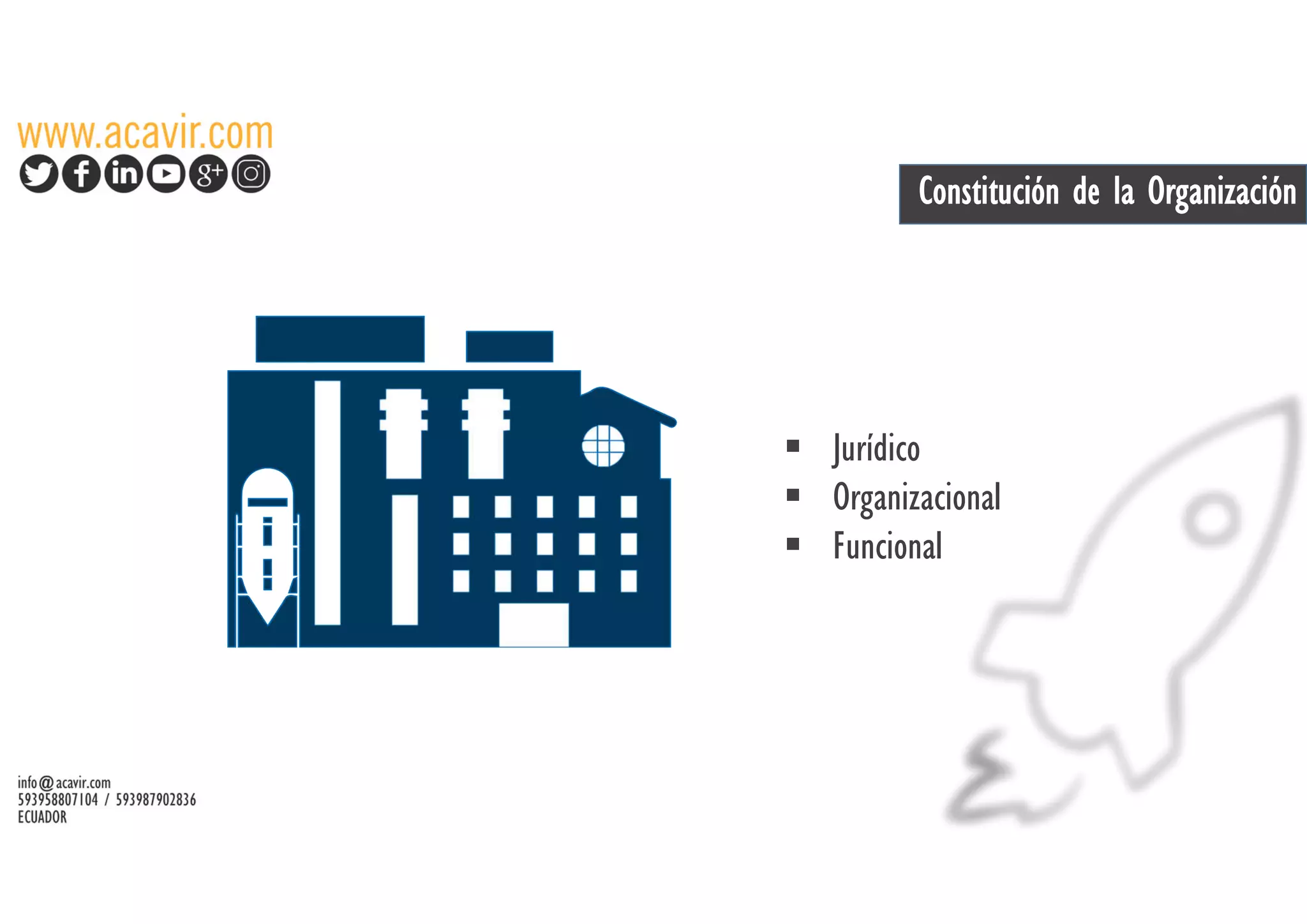 Constitución de la Organización
Jurídico
Organizacional
Funcional