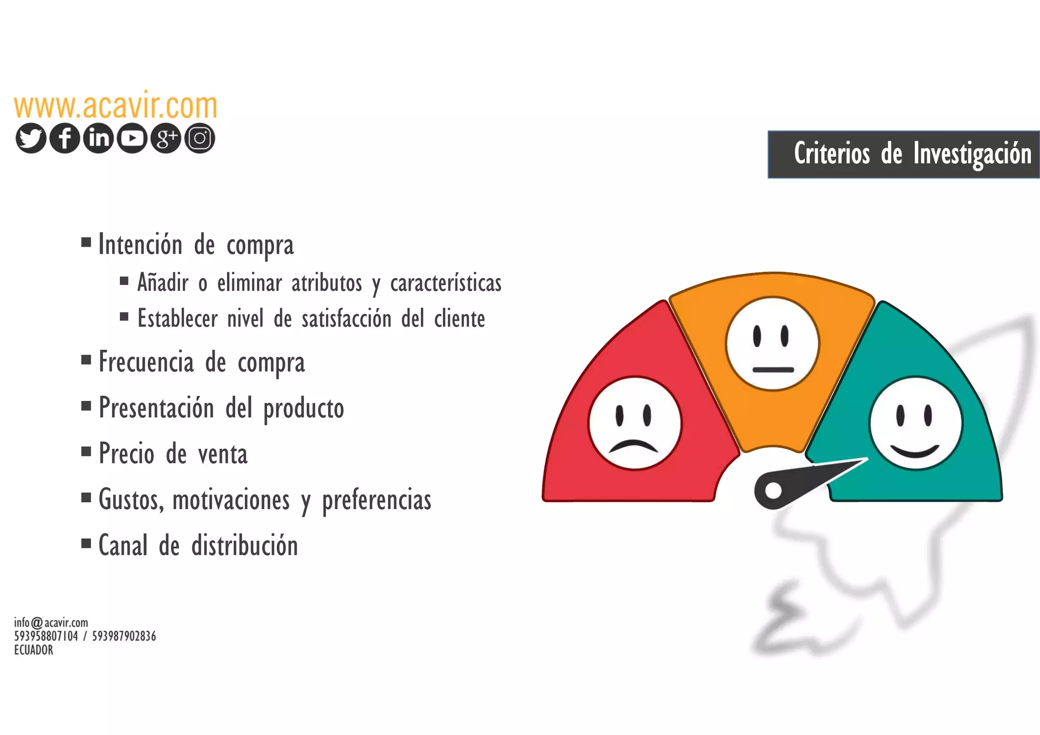 Criterios de Investigación
Intención de compra
Añadir o eliminar atributos y características
Establecer nivel de satisfacción del cliente
Frecuencia de compra
Presentación del producto
Precio de venta
Gustos, motivaciones y preferencias
Canal de distribución