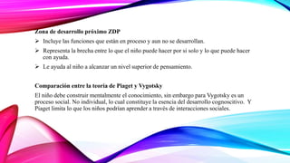 Zona de desarrollo próximo ZDP
 Incluye las funciones que están en proceso y aun no se desarrollan.
 Representa la brecha entre lo que el niño puede hacer por si solo y lo que puede hacer
con ayuda.
 Le ayuda al niño a alcanzar un nivel superior de pensamiento.
Comparación entre la teoría de Piaget y Vygotsky
El niño debe construir mentalmente el conocimiento, sin embargo para Vygotsky es un
proceso social. No individual, lo cual constituye la esencia del desarrollo cognoscitivo. Y
Piaget limita lo que los niños podrían aprender a través de interacciones sociales.
 