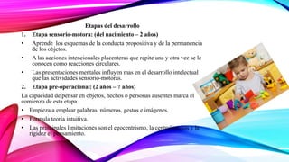 Etapas del desarrollo
1. Etapa sensorio-motora: (del nacimiento – 2 años)
• Aprende los esquemas de la conducta propositiva y de la permanencia
de los objetos.
• A las acciones intencionales placenteras que repite una y otra vez se le
conocen como reacciones circulares.
• Las presentaciones mentales influyen mas en el desarrollo intelectual
que las actividades sensorio-motoras.
2. Etapa pre-operacional: (2 años – 7 años)
La capacidad de pensar en objetos, hechos o personas ausentes marca el
comienzo de esta etapa.
• Empieza a emplear palabras, números, gestos e imágenes.
• Formula teoría intuitiva.
• Las principales limitaciones son el egocentrismo, la centralización y la
rigidez el pensamiento.
 