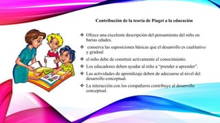 Contribución de la teoría de Piaget a la educación
 Ofrece una excelente descripción del pensamiento del niño en
barias edades.
 conserva las suposiciones básicas que el desarrollo es cualitativo
y gradual
 el niño debe de construir activamente el conocimiento.
 Los educadores deben ayudar al niño a “prender a aprender”.
 Las actividades de aprendizaje deben de adecuarse al nivel del
desarrollo conceptual.
 La interacción con los compañeros contribuye al desarrollo
conceptual.
 