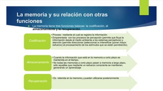 La memoria y su relación con otras
funciones
 La memoria tiene tres funciones básicas: la codificación, el
almacenamiento y la recuperación.
• Proceso mediante el cual se registra la información
• Emparentada con los procesos de percepción (permite que fluya la
información desde el medio ambiente a los sistemas perceptivos) y
atención (permite direccionar (seleccionar) e intensificar (poner mayor
esfuerzo) al procesamiento de los estímulos que se están percibiendo).
Codificación
• Cuando la información que está en la memoria a corto plazo es
mantenida en el tiempo.
• No todas las memorias a corto plazo pasan a memoria a largo plazo,
sólo aquellas que mediante un esfuerzo consciente se mantienen,
generando un aprendizaje
Almacenamiento
• Es retenida en la memoria y pueden utilizarse posteriormente
Recuperación
 