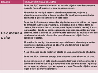 Desarrollo cognitivo en la primera infancia | PPTX