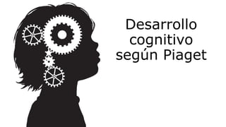 Desarrollo
cognitivo
según Piaget
 