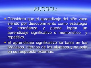 AUSBEL: Considera que el aprendizaje del niño vaya siendo por descubrimiento como estrategia de enseñanza y pueda lograr un aprendizaje significativo o memorístico  y repetitivo. El aprendizaje significativo se basa en los procesos internos de los alumnos y no solo en su respuesta externas. 