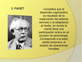 Considera que el
desarrollo cognoscitivo
es resultado de la
maduración del sistema
nervioso y la adaptación
al medio, en donde la
mente tiene una
participación activa en el
proceso de aprendizaje.
Corresponde a la edad
adulta temprana, el
estadio de operaciones
formales
2. PIAGET
 