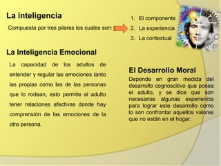 La inteligencia
Compuesta por tres pilares los cuales son:
La Inteligencia Emocional
La capacidad de los adultos de
entender y regular las emociones tanto
las propias como las de las personas
que lo rodean, esto permite al adulto
tener relaciones afectivas donde hay
comprensión de las emociones de la
otra persona.
1. El componente
2. La experiencia
3. La contextual
El Desarrollo Moral
Depende en gran medida del
desarrollo cognoscitivo que posea
el adulto, y se dice que son
necesarias algunas experiencia
para lograr este desarrollo como
lo son confrontar aquellos valores
que no están en el hogar.
 