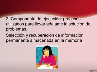 2. Componente de ejecución: procesos
utilizados para llevar adelante la solución de
problemas.
Selección y recuperación de información
permanente almacenada en la memoria
 