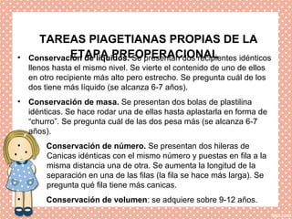 TAREAS PIAGETIANAS PROPIAS DE LA
ETAPA PREOPERACIONAL• Conservación de líquidos. Se presentan dos recipientes idénticos
llenos hasta el mismo nivel. Se vierte el contenido de uno de ellos
en otro recipiente más alto pero estrecho. Se pregunta cuál de los
dos tiene más líquido (se alcanza 6-7 años).
• Conservación de masa. Se presentan dos bolas de plastilina
idénticas. Se hace rodar una de ellas hasta aplastarla en forma de
“churro”. Se pregunta cuál de las dos pesa más (se alcanza 6-7
años).
• Conservación de número. Se presentan dos hileras de
Canicas idénticas con el mismo número y puestas en fila a la
misma distancia una de otra. Se aumenta la longitud de la
separación en una de las filas (la fila se hace más larga). Se
pregunta qué fila tiene más canicas.
• Conservación de volumen: se adquiere sobre 9-12 años.
 