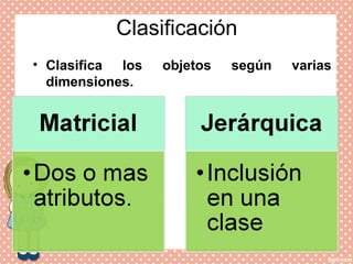 Clasificación
• Clasifica los objetos según varias
dimensiones.
 
