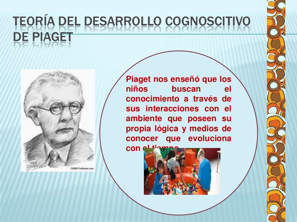 Desarrollo cognoscitivo de piaget y vygotsky