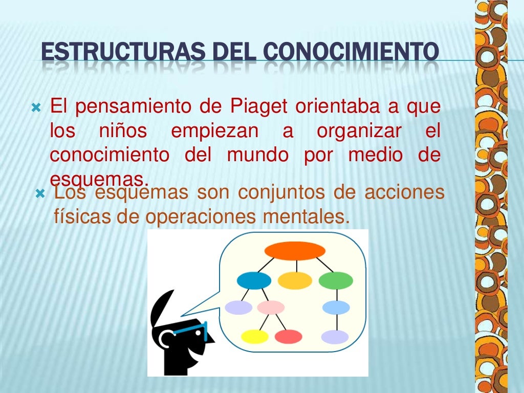 Desarrollo cognoscitivo de piaget y vygotsky