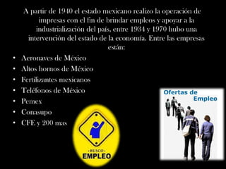 A partir de 1940 el estado mexicano realizo la operación de
impresas con el fin de brindar empleos y apoyar a la
industrialización del país, entre 1934 y 1970 hubo una
intervención del estado de la economía. Entre las empresas
están:
• Aeronaves de México
• Altos hornos de México
• Fertilizantes mexicanos
• Teléfonos de México
• Pemex
• Conasupo
• CFE y 200 mas
 