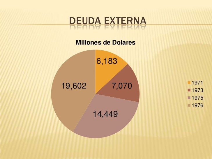 Desarrollo compartido (2)