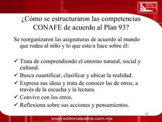 ¿Cómo se estructuraron las competencias
              CONAFE de acuerdo al Plan 93?
0011 0010 1010 1101 0001 0100 1011

    Se reorganizaron las asignaturas de acuerdo al mundo
      que rodea al niño y lo que este/a hace sobre él:

      Trata de comprendiendo el entorno natural, social y
      cultural.
      Busca cuantificar, clasificar y ubicar la realidad.
      Expresa sus ideas y trata de conocer las de otros, a
      través de la escucha y la lectura.
      Convive con los otros.
      Reflexiona sobre sus acciones y pensamientos.
                         Dra. Laura Frade Rubio              12
 