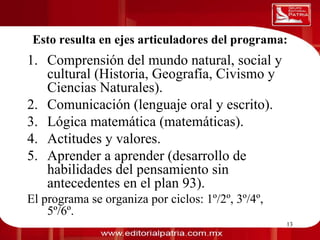 Esto resulta en ejes articuladores del programa:
     1. Comprensión del mundo natural, social y
0011 0010 1010 1101 0001 0100 1011

        cultural (Historia, Geografía, Civismo y
        Ciencias Naturales).
     2. Comunicación (lenguaje oral y escrito).
     3. Lógica matemática (matemáticas).
     4. Actitudes y valores.
     5. Aprender a aprender (desarrollo de
        habilidades del pensamiento sin
        antecedentes en el plan 93).
     El programa se organiza por ciclos: 1º/2º, 3º/4º,
         5º/6º.
                             Dra. Laura Frade Rubio      13
 