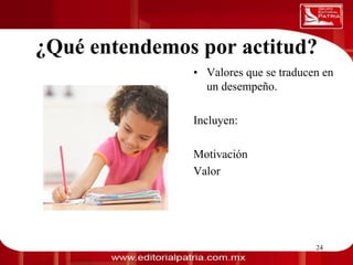¿Qué entendemos por actitud?
0011 0010 1010 1101 0001 0100 1011
                                             • Valores que se traducen en
                                               un desempeño.

                                             Incluyen:

                                             Motivación
                                             Valor




                             Dra. Laura Frade Rubio                  24
 
