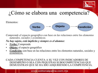 ¿Cómo se elabora una competencia?
0011 0010 1010 1101 0001 0100 1011
   Elementos:
                          Verbo                    Objeto           Condición


   Comprende el espacio geográfico con base en las relaciones entre los elementos
      naturales, sociales y económicos.
   No hay sujeto, está implícito y siempre es el alumno:
   • Verbo: Comprende
   • Objeto: el espacio geográfico
   • Condición: con base en las relaciones entre los elementos naturales, sociales y
      económicos.

   CADA COMPETENCIA CUENTA A SU VEZ CON INDICADORES DE
     DESEMPEÑO O SEA CON PEQUEÑAS SUBOCOMPETENCIAS QUE
     DEMUESTRAN QUE SE HA IDO ADQURIENDO LA COMPETENCIA.
                                 Dra. Laura Frade Rubio                       5
 