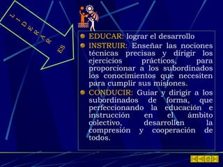 EDUCAR:  lograr el desarrollo  INSTRUIR:  Enseñar las nociones técnicas precisas y dirigir los ejercicios prácticos, para proporcionar a los subordinados los conocimientos que necesiten para cumplir sus misiones. CONDUCIR:  Guiar y dirigir a los subordinados de forma, que perfeccionando la educación e instrucción en el ámbito colectivo, desarrollen la compresión y cooperación de todos. L I D E R A R ES 