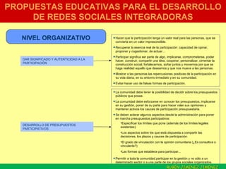 PROPUESTAS EDUCATIVAS PARA EL DESARROLLO DE REDES SOCIALES INTEGRADORAS NIVEL ORGANIZATIVO DAR SIGNIFICADO Y AUTENTICIDAD A LA PARTICIPACIÓN DESARROLLO DE PRESUPUESTOS PARTICIPATIVOS Hacer que la participación tenga un valor real para las personas, que se convierta en un valor imprescindible.  Recuperar la esencia real de la participación: capacidad de opinar, proponer y cogestionar, de actuar… Participar significa ser parte de algo, implicarse, comprometerse, poder hacer, construir, compartir una idea, cooperar, personalizar, cimentar la construcción social, fortalecernos, soñar juntos y movernos por que se haga realidad aquello que deseamos y que nos mueve a las personas.  Mostrar a las personas las repercusiones positivas de la participación en su vida diaria, en su entorno inmediato y en su comunidad. Evitar hacer uso de falsas formas de participación.  La comunidad debe tener la posibilidad de decidir sobre los presupuestos públicos que posee.  La comunidad debe esforzarse en conocer los presupuestos, implicarse en su gestión, poner de su parte para hacer valer sus opiniones y mantener activos los cauces de participación presupuestaria. Se deben aclarar algunos aspectos desde la administración para poner en marcha presupuestos participativos:  Permitir a toda la comunidad participar en la gestión y no sólo a un determinado sector o a una parte de los grupos sociales organizados.  Especificar los límites que pone (además de los límites legales existentes) Los aspectos sobre los que está dispuesta a compartir las decisiones, los plazos y cauces de participación. El grado de vinculación con la opinión comunitaria (¿Es consultiva o vinculante?) Las formas que establece para participar... RUBÉN JIMÉNEZ JIMÉNEZ  . 