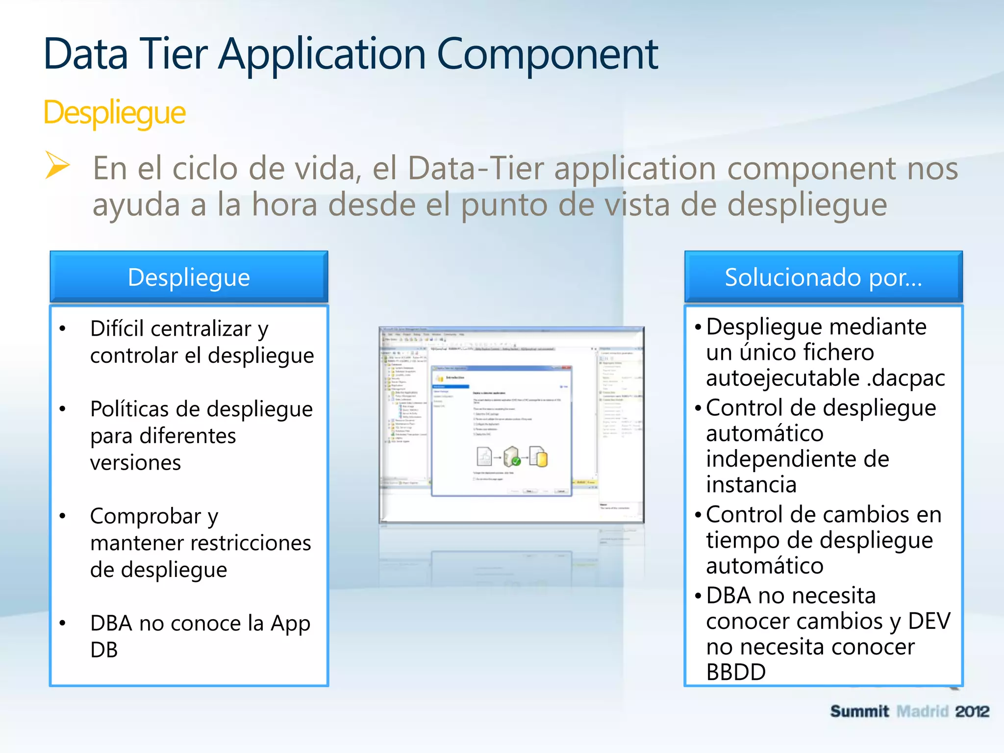  En el ciclo de vida, el Data-Tier application component nos
ayuda a la hora desde el punto de vista de despliegue
Data Tier Application Component
Despliegue
• Difícil centralizar y
controlar el despliegue
• Políticas de despliegue
para diferentes
versiones
• Comprobar y
mantener restricciones
de despliegue
• DBA no conoce la App
DB
Despliegue
•Despliegue mediante
un único fichero
autoejecutable .dacpac
•Control de despliegue
automático
independiente de
instancia
•Control de cambios en
tiempo de despliegue
automático
•DBA no necesita
conocer cambios y DEV
no necesita conocer
BBDD
Solucionado por…
 